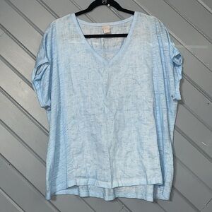 Chico's 100% Linen Sky Blue Mixed Media Short Sleeve Boxy V-neck Top